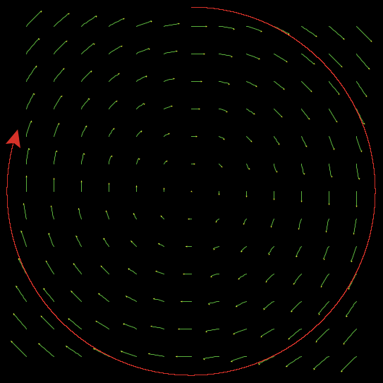 Vector Fields preview image