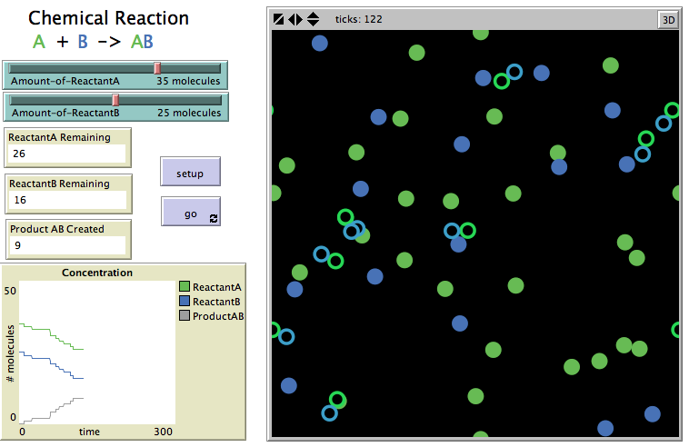 Conservation of Mass preview image