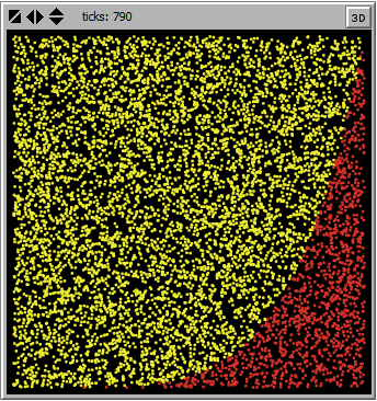 Calculate integral by Monte Carlo method preview image