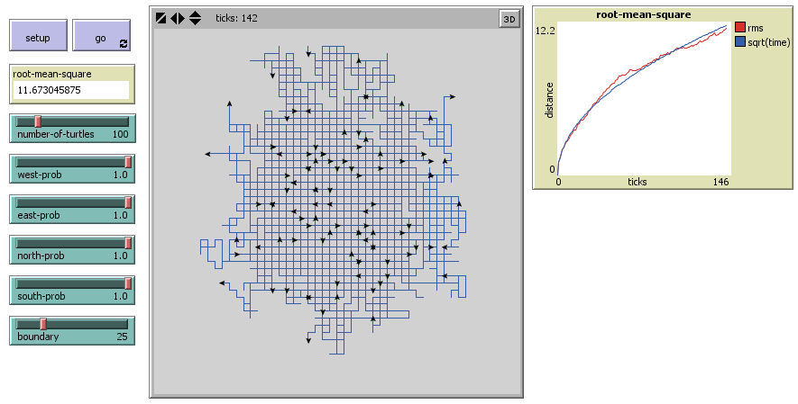 Random Walk Periodic Boundary Condition 2D Lattice preview image