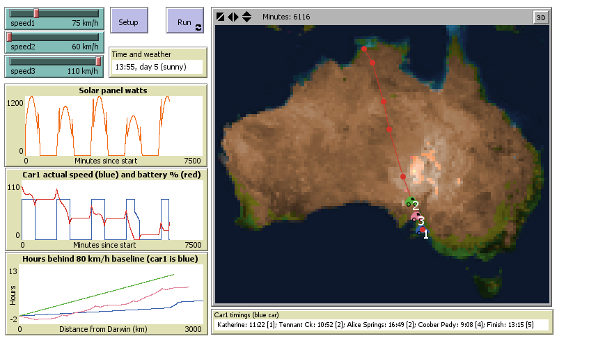 WSC Solar Race Simulation preview image