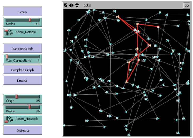 Shortest path algorithm preview image