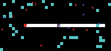 Gene Expression: Lac Operon preview image