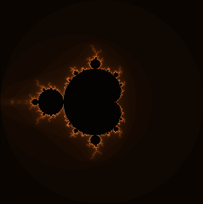 Mandelbrot set Generator preview image