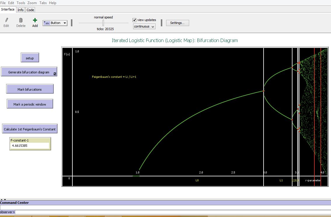 Bifurcation diagram for the logistic map preview image
