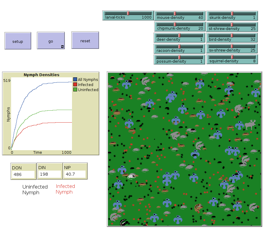 Ecology of Lyme 2 preview image