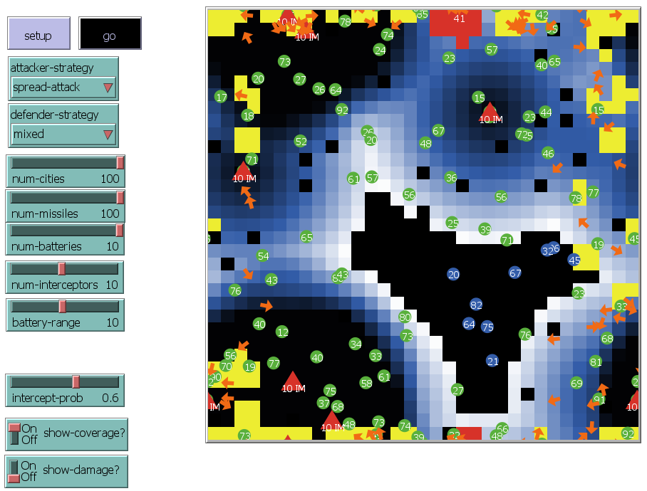 Aid Defense Allocation Simulator preview image