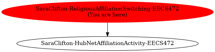 Graph of models related to 'SaraClifton-ReligiousAffiliationSwitching-EECS472' 