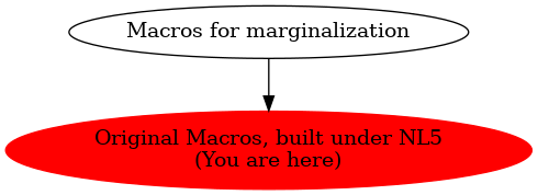 Graph of models related to 'Original Macros, built under NL5' 
