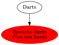 Graph of models related to 'Reverse darts' 