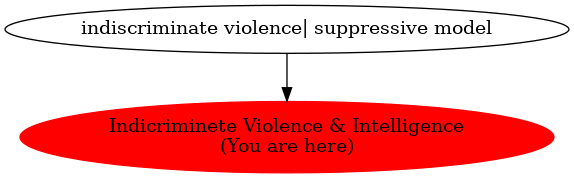Graph of models related to 'Indicriminete Violence & Intelligence' 