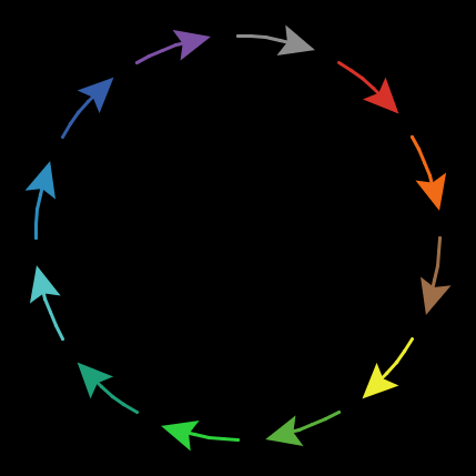Circular Path Example preview image