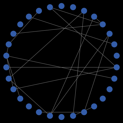 Network Example preview image