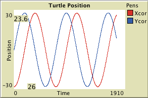 Plotting Example preview image