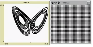 Synergetics - Lorenz Field Dynamics preview image