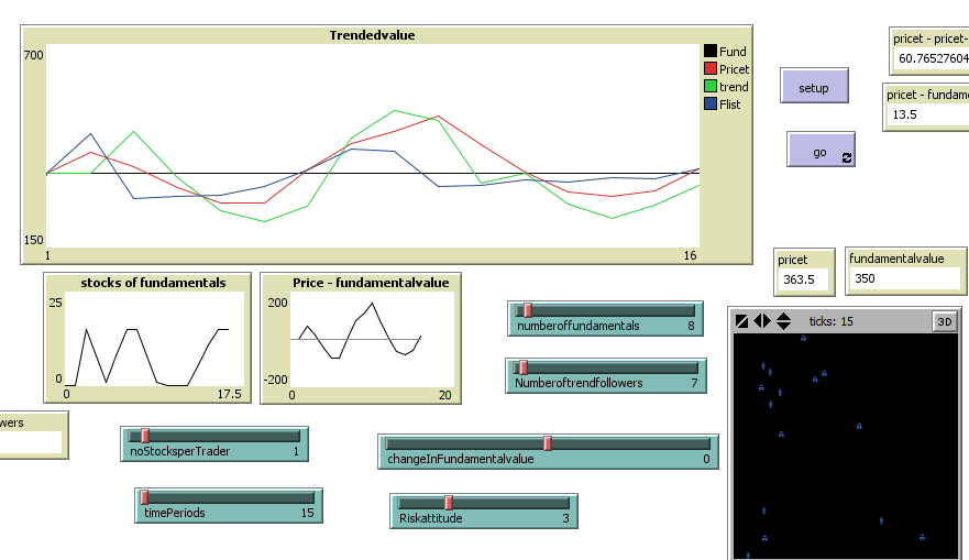 Bussinesscycles v19 preview image