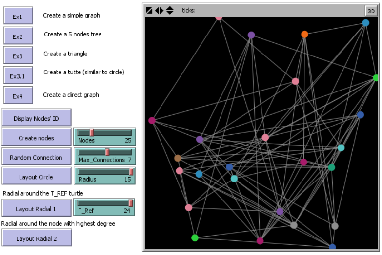 Basic model 1: Networks preview image