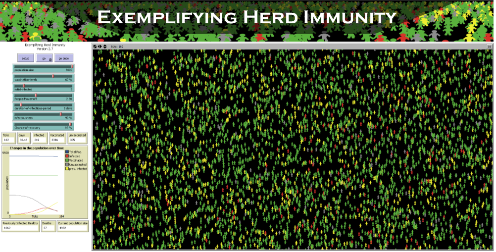 Herd Immunity preview image