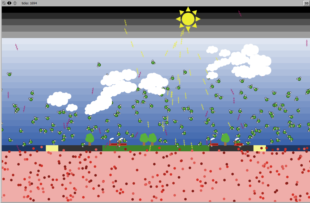 Climate Change update preview image