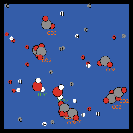 Create water and carbondioxide molecules preview image