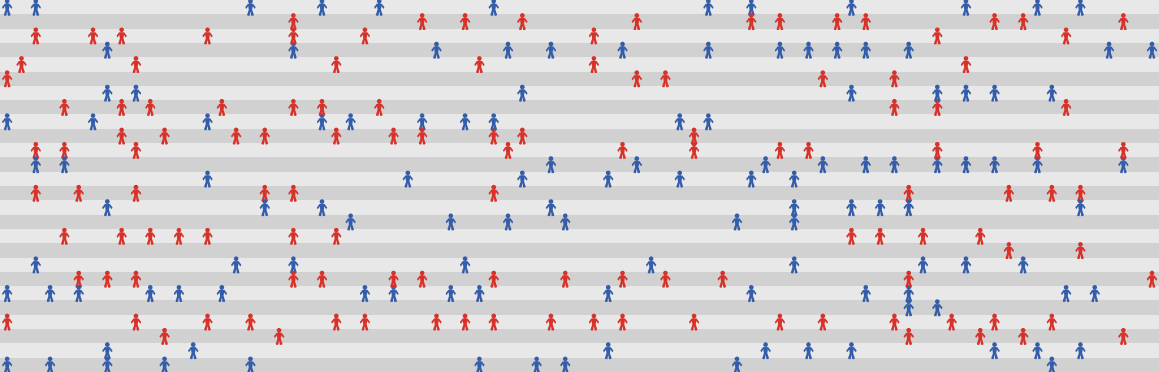 Emergence example: pedestrian flows preview image