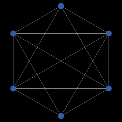 Complexity Index of an Undirected Graph preview image