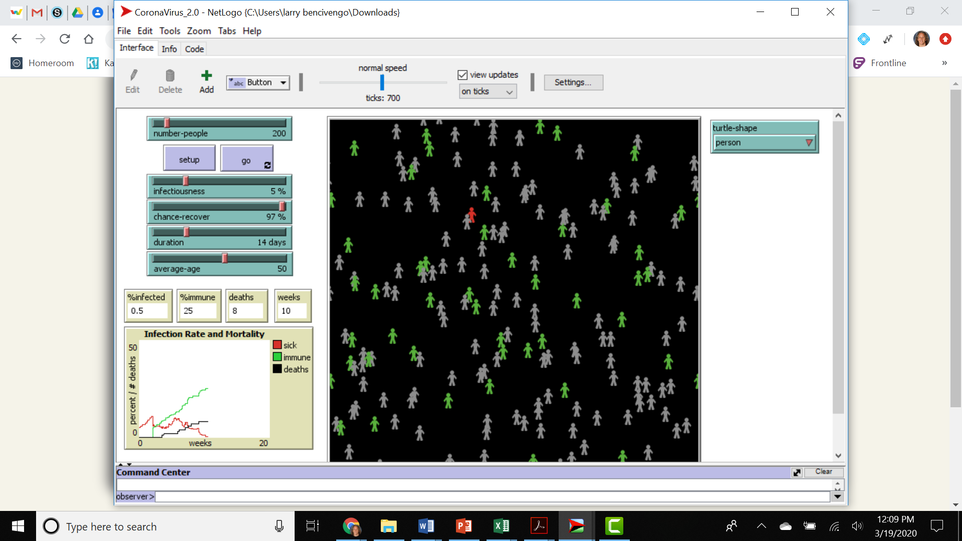 MIHS - CoronaVirus2.0 preview image