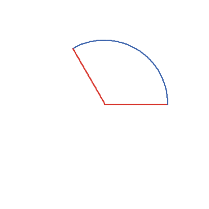 Sector Area and Arc Length preview image