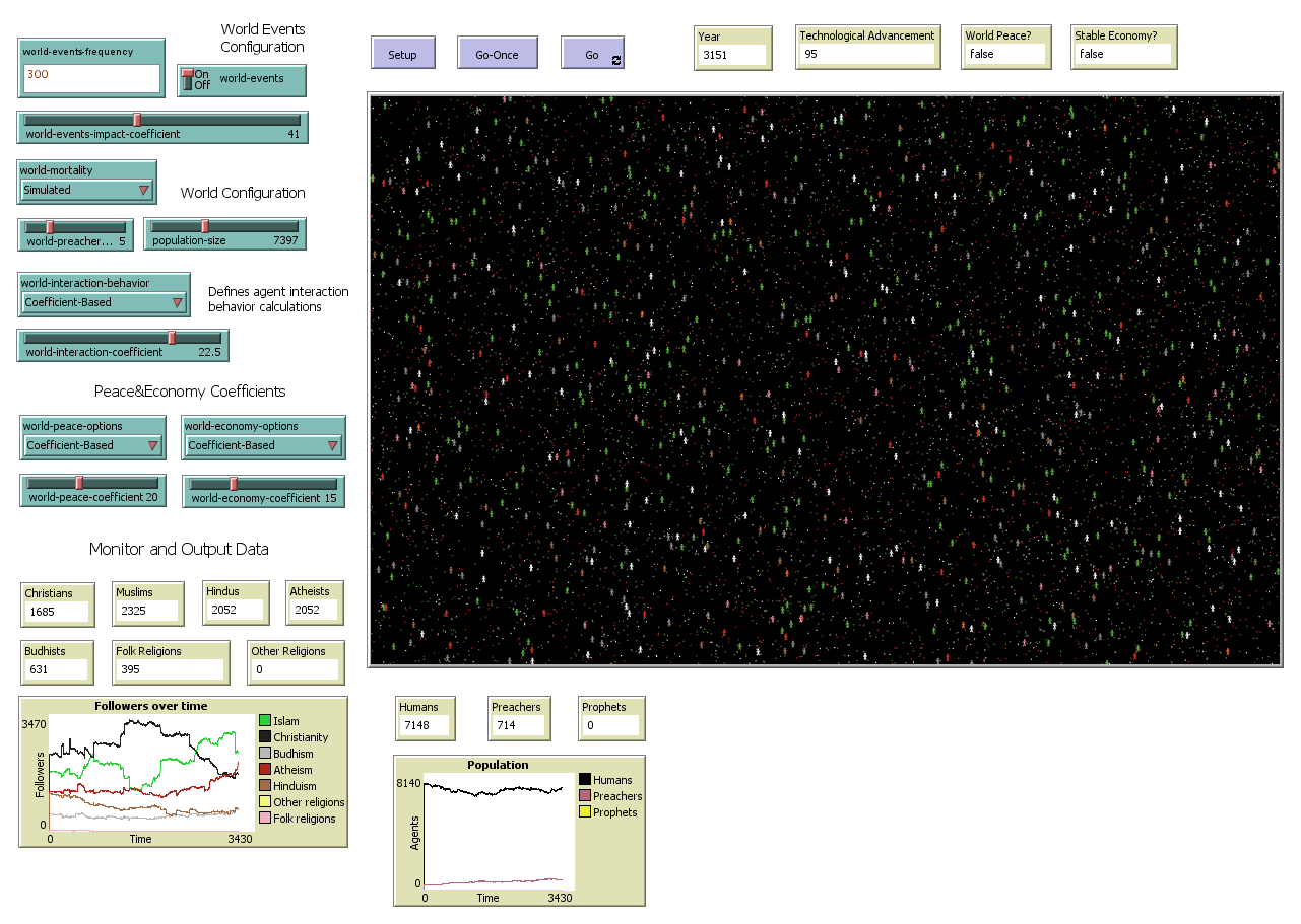 Development of Religion preview image