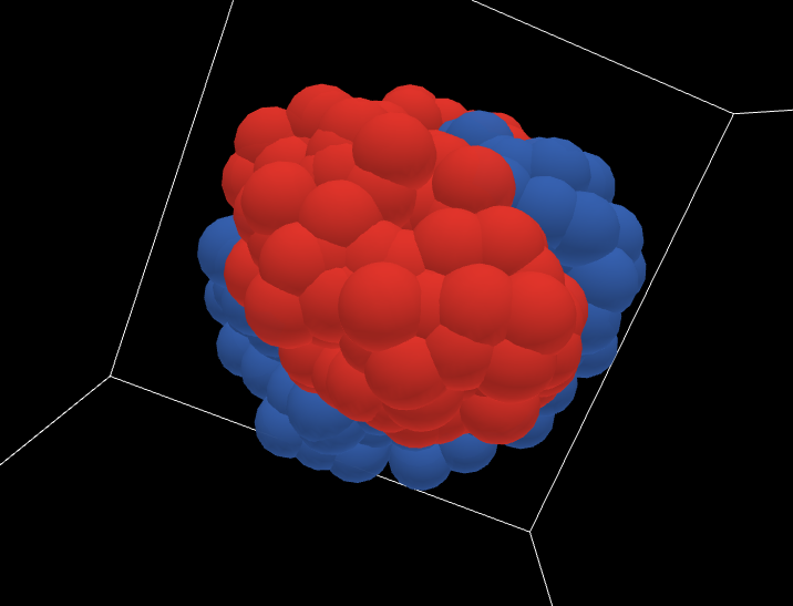 cadherins homo/heterotypic binding preview image