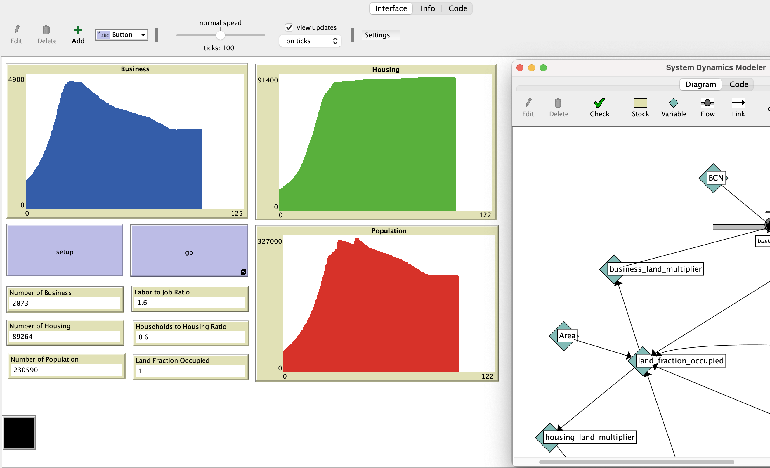 Urban (System Dynamics) preview image