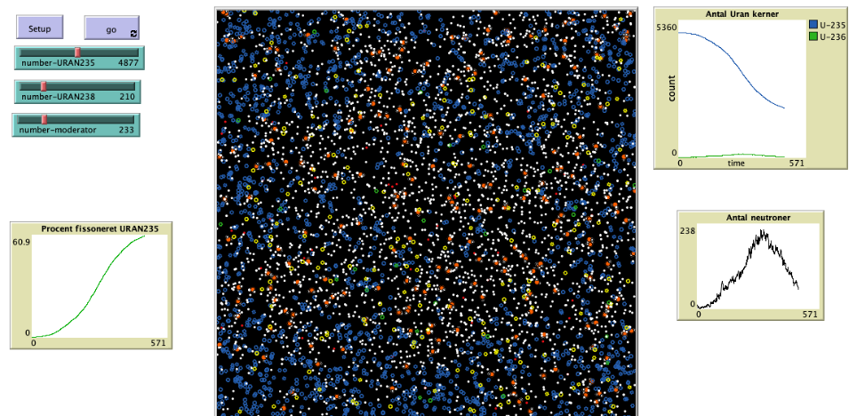 Chain reaction with moderator and the two isotopes of Uran preview image