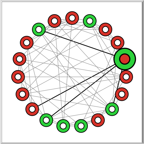 q-voter model (expressed & private opinions) preview image