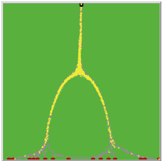 Distribution network finding v0 preview image