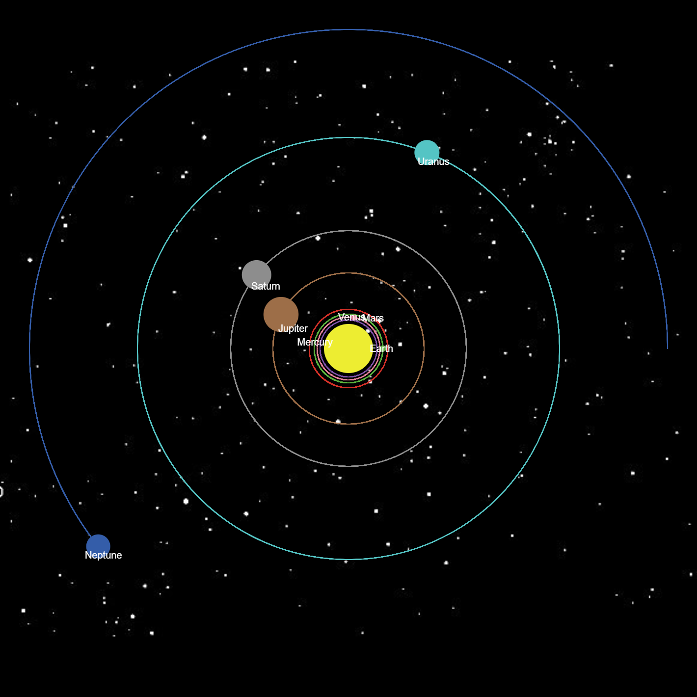 The Solar System preview image