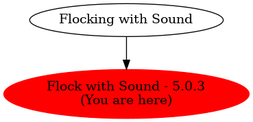 Graph of models related to 'Flock with Sound - 5.0.3' 