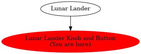 Graph of models related to 'Lunar Lander Knob and Button' 
