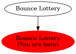 Graph of models related to 'Bounce Lottery' 