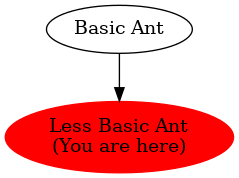 Graph of models related to 'Less Basic Ant' 