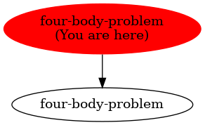 Graph of models related to 'four-body-problem' 