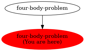 Graph of models related to 'four-body-problem' 