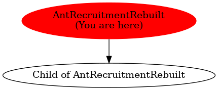 Graph of models related to 'AntRecruitmentRebuilt' 