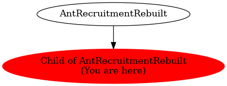 Graph of models related to 'Child of AntRecruitmentRebuilt' 